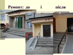 Василь Коцюк ОСББ