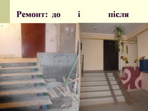 Василь Коцюк ОСББ